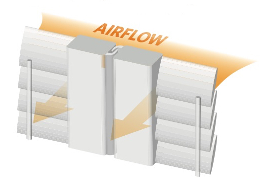 Phoenix plantation shutter airflow diagram